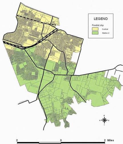 Response Areas